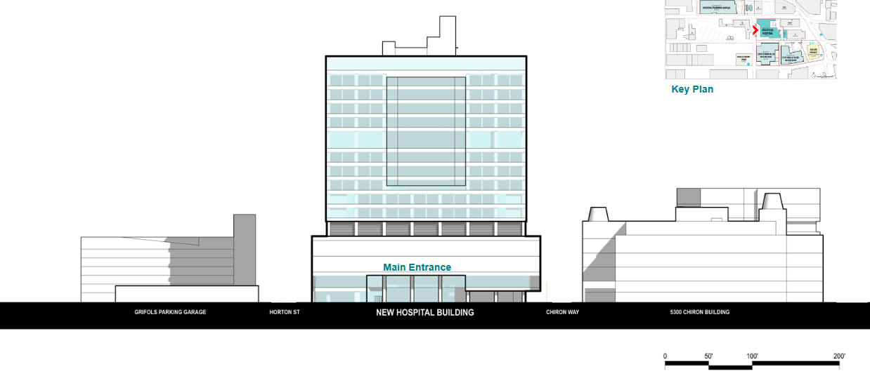 Sutter diagram comparing the proposed hospital height with neighboring buildings